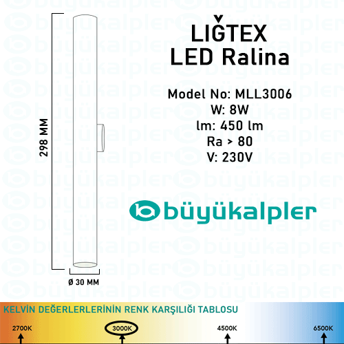 led-ralina-buyukalpler-3000k-ligtex-en-uygun-ralina