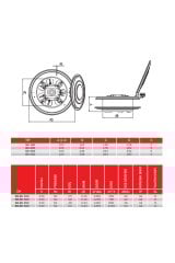 Bahçıvan BK 160 25W 450m3/h Monofaze Kapaklı Aksiyel Aspiratör
